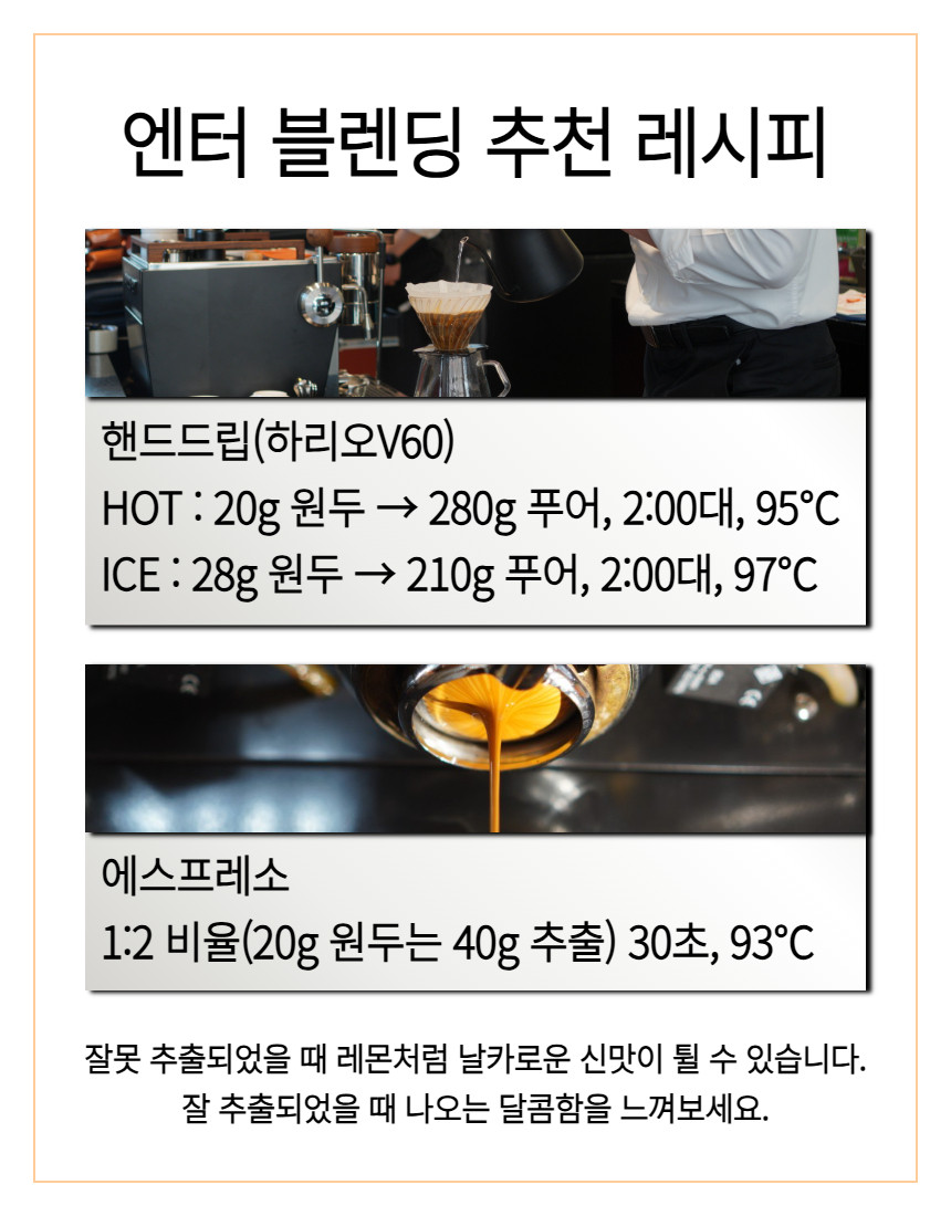 엔터 블렌딩(약배전), 과일의 단맛