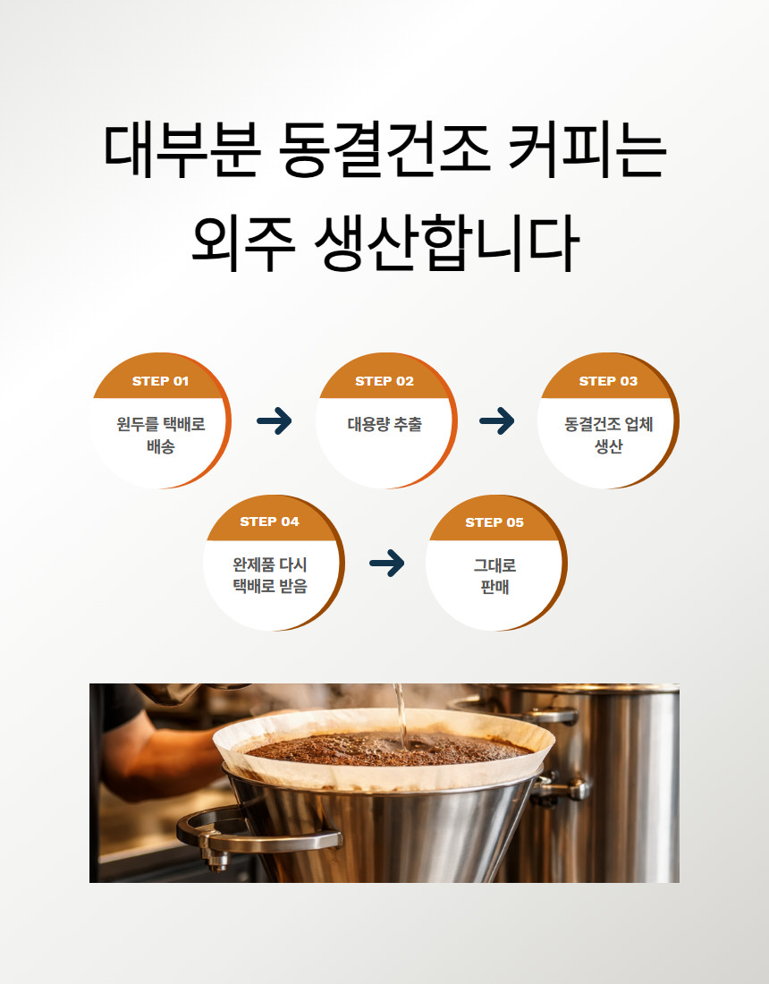 동결건조 에스프레소 30g, 고소한 다크 블렌딩