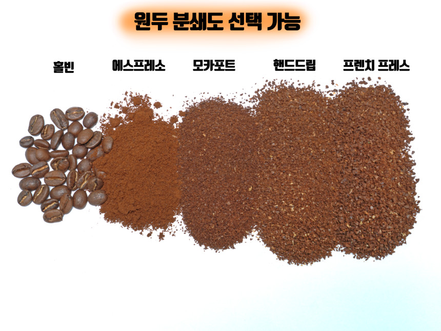 인도 블렌딩(중강배전), 견과류 고소함