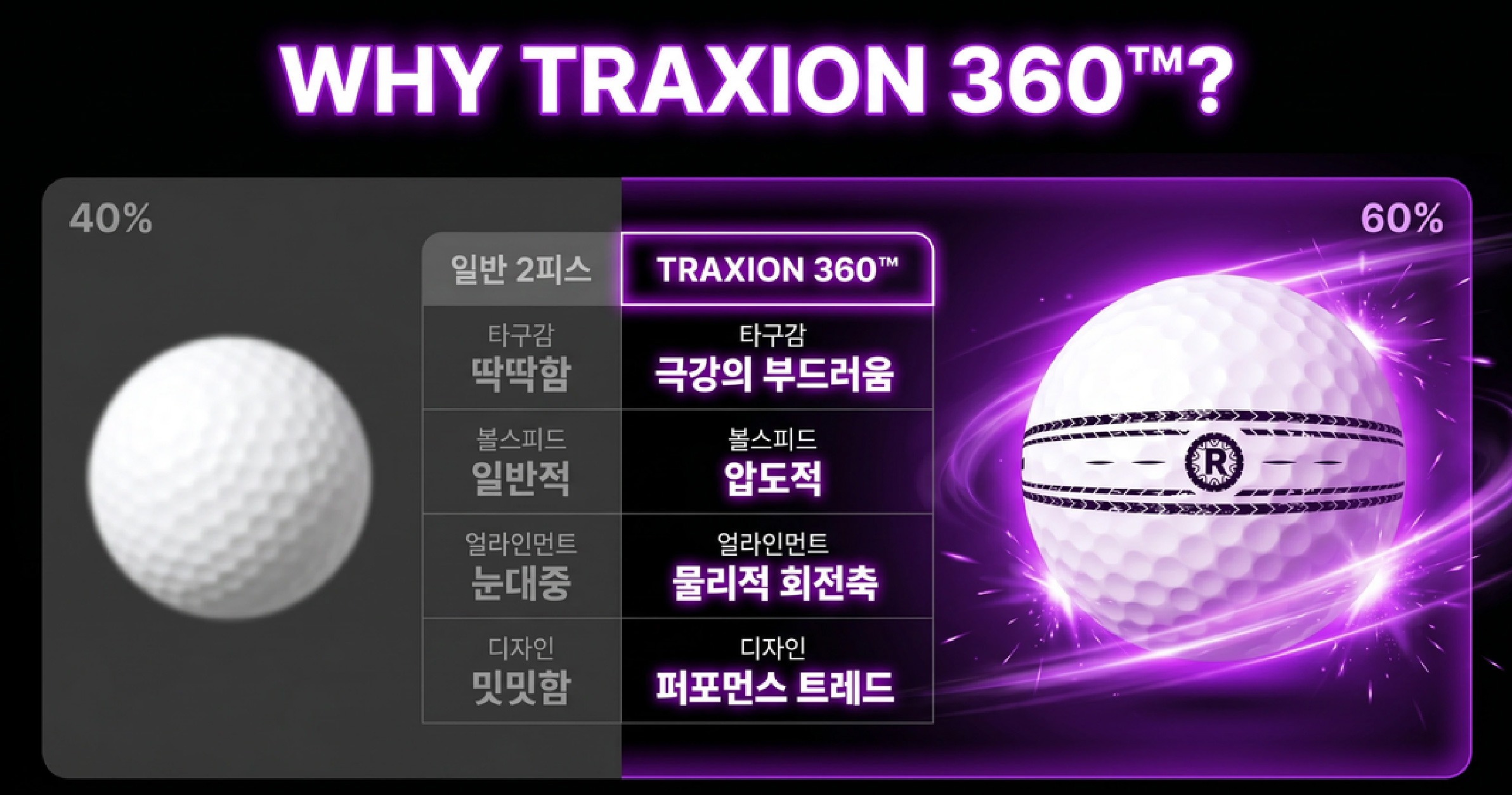 [리얼라인] [스크린겸용] 트렉시옹 360 _ 초고반발 비거리 밸런스