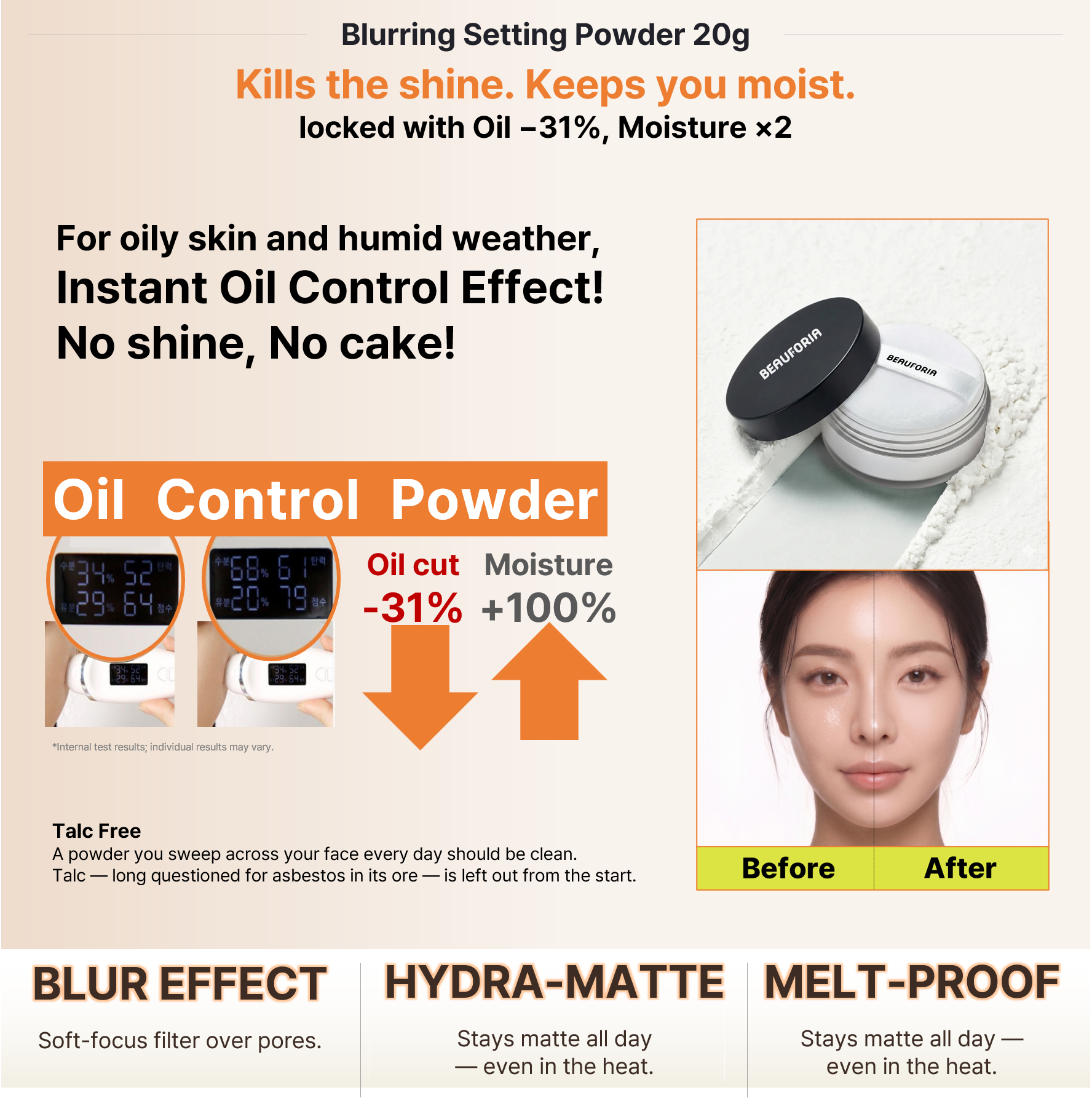 Blurring Setting Powder, For oily skin and humid weather, Instant Oil Control Effect! No shine, No cake!
① BLUR ─ An optical filter that erases pores
A dual spherical-and-platelet powder disperses across skin like a single layer of soft-focus film, blurring both breakthrough oil and pore texture at once. Locks the morning's makeup in place — even, weightless, no cakey lift.
→ Spherical particles scatter light to erase the shadow inside pores; platelet particles cling to skin for staying power. Two particles, two jobs — cover and adhesion.
② HYDRA-MATTE ─ Oil −31%, Moisture ×2 (measured)
A selective oil-absorbing design that grabs sebum while guarding water. Measured results: skin oil down roughly 31%, moisture up to exactly double. Keeps the wanted glow on cheekbones and nose, lifts only the unwanted shine.
→ The opposite of setting powders that fight oil by drying you out. It absorbs only sebum and refills water — no tightness, no suffocating finish.
③ MELT-PROOF ─ A boss finish that won't slide in the heat
Fine, feather-light particles hold a matte-silk finish instead of sliding off in heat and humidity — clean and weightless from morning to the last hour.
→ It locks instead of melting — setting powder's core "hold" function, now with real staying power.
④ TALC-FREE ─ You put it on your face every day. So we left the talc out.
Talc is cheap and glides beautifully, which is why it sits in most powders — but its ore has long raised concerns over asbestos contamination during mining. A powder you sweep across your whole face, every single day, should be free of that question. So we cut talc from the start and rebuilt the same soft-focus feel with a safer alternative.
→ Instead of trading safety for slip, we engineered softness from safer particles. Every day, on your face — no compromise.