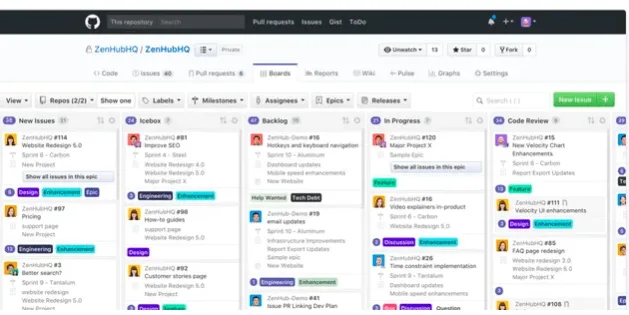 ZenHub