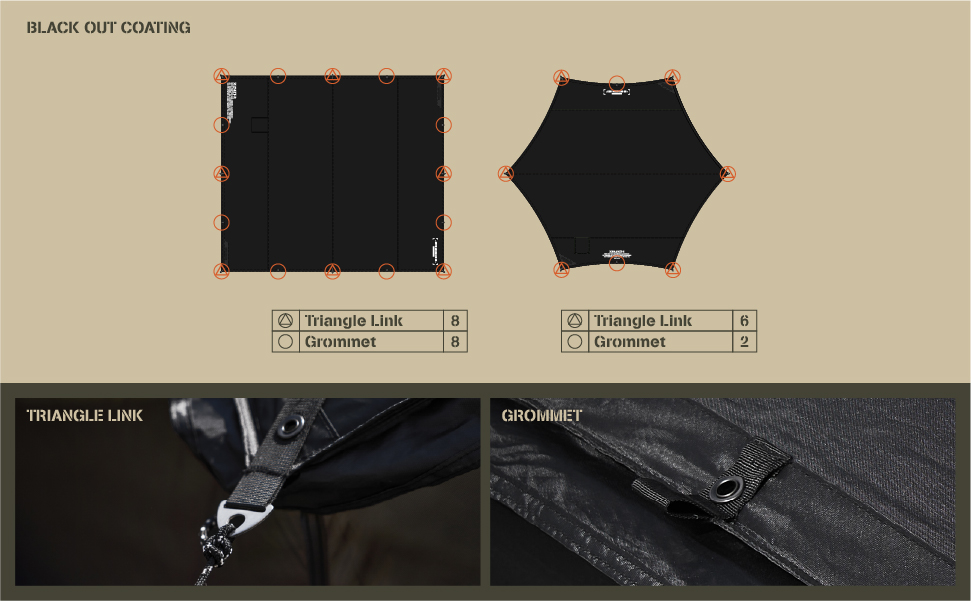 ZIP-TARP 六角形