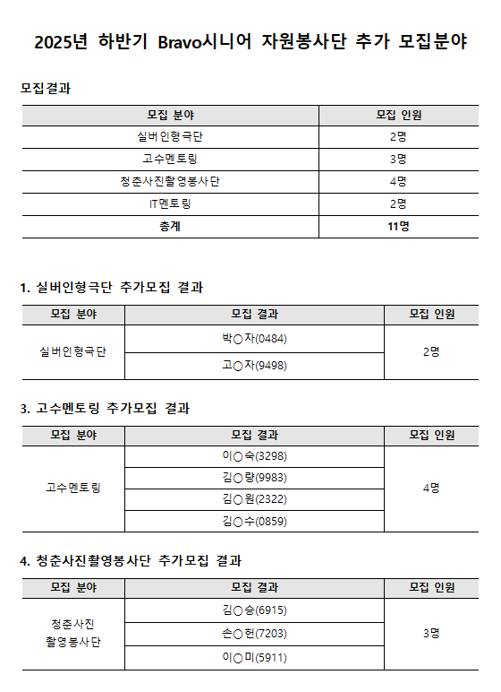 6a158cfc83150.png