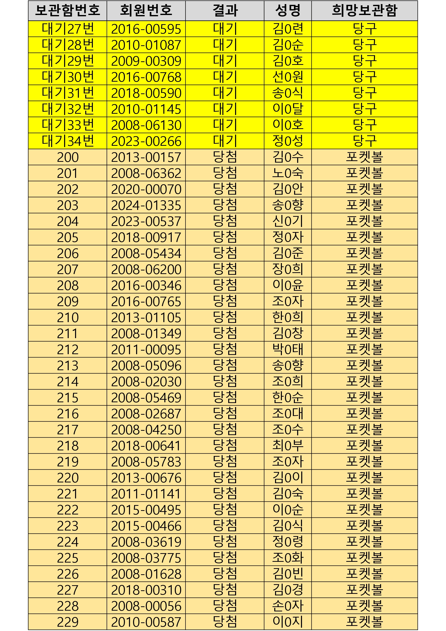 ce12692f252da.jpg