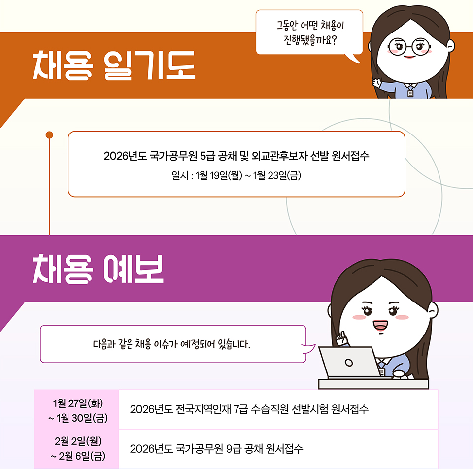 (상세내용은 하단 참조)