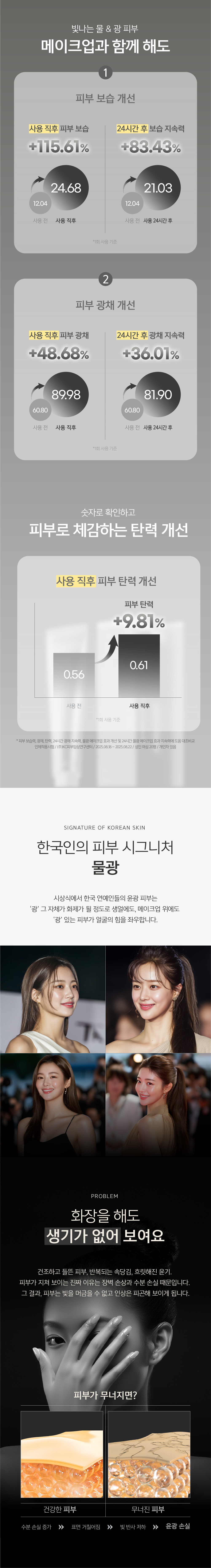 럭스 글로우+더마커버 샤쉐 듀오 50매