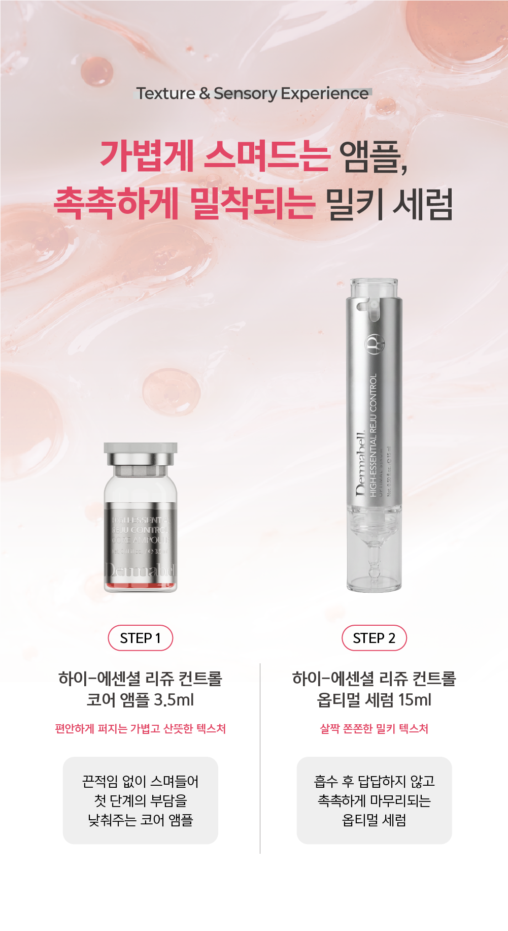 더마벨 하이-에센셜 리쥬 컨트롤 코어 솔루션 스페셜 키트