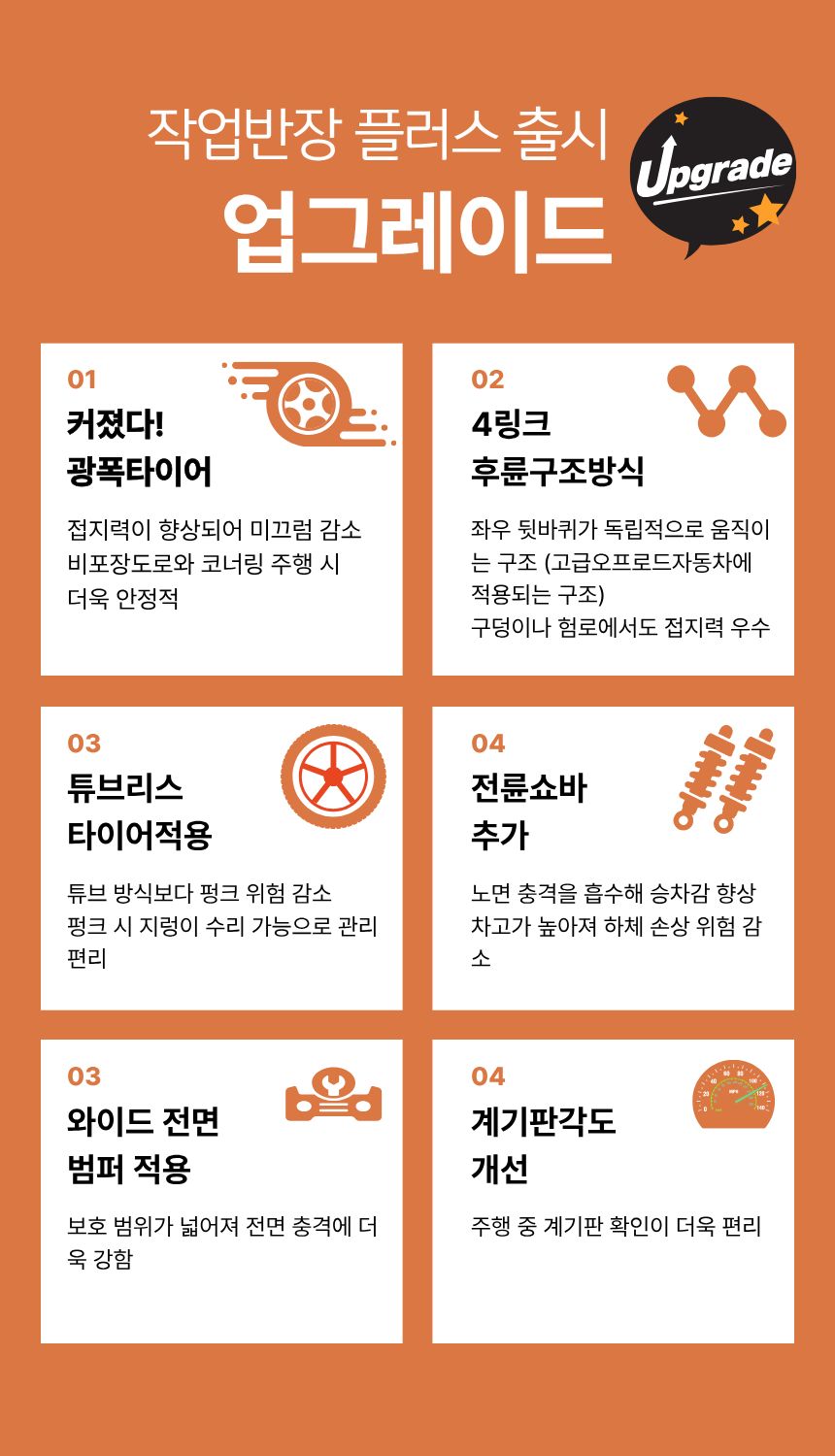 작업반장플러스 전동차 운반전동차 화물운송 전기차