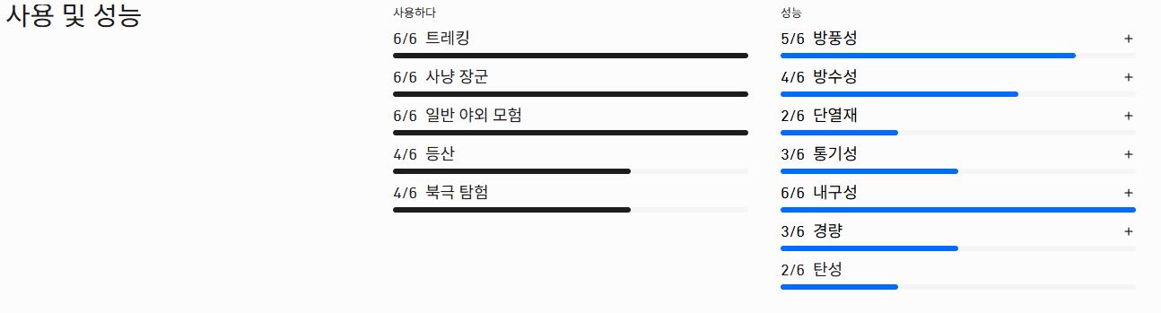 [노로나]피먼트 코튼 헤비듀티 팬츠 / 남성(2624-24/2295)