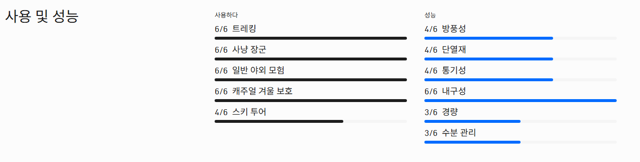 [노로나] /29 울 캡 (3543-25/3001)