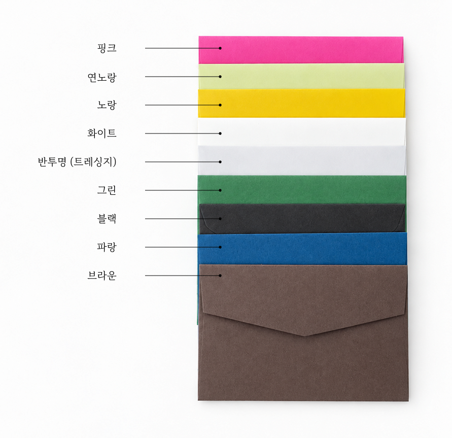 Home sweet home 리소엽서 - 가로형