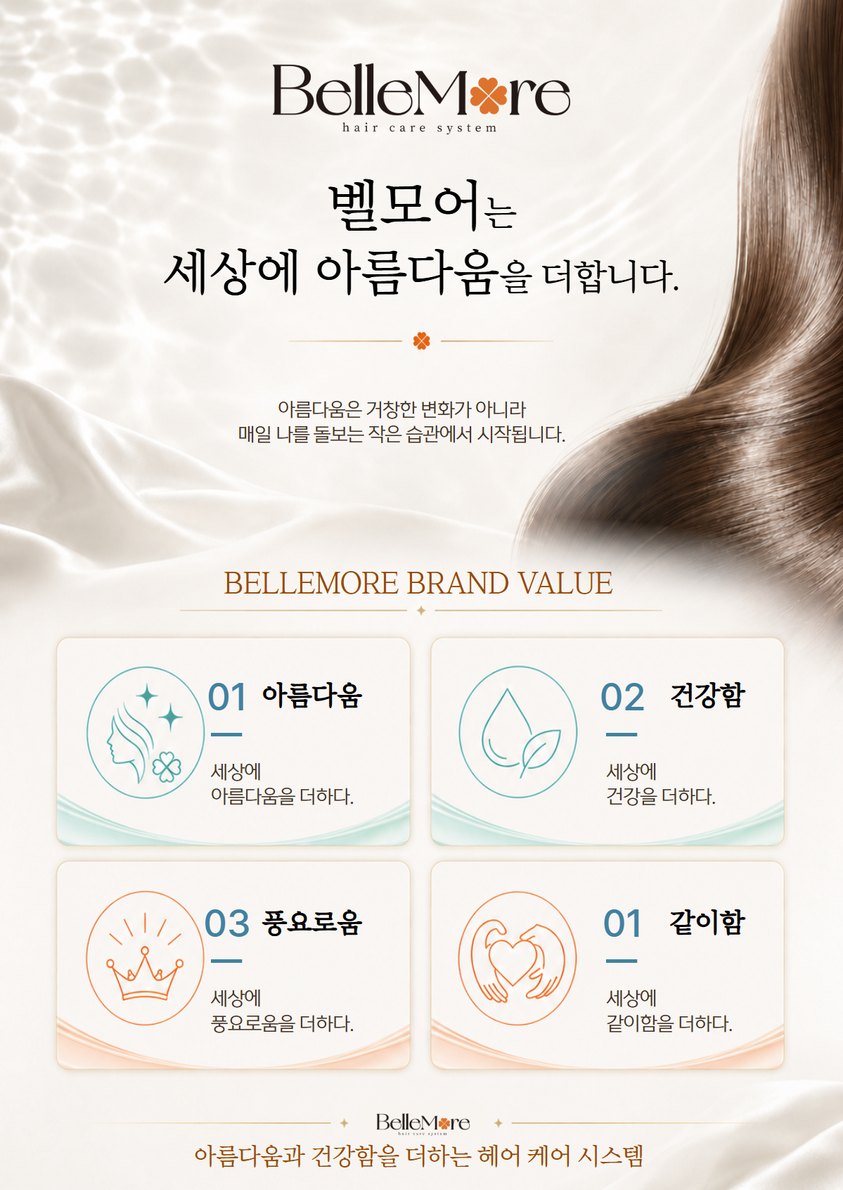 벨모어 포유 단백질 샴푸 300ml