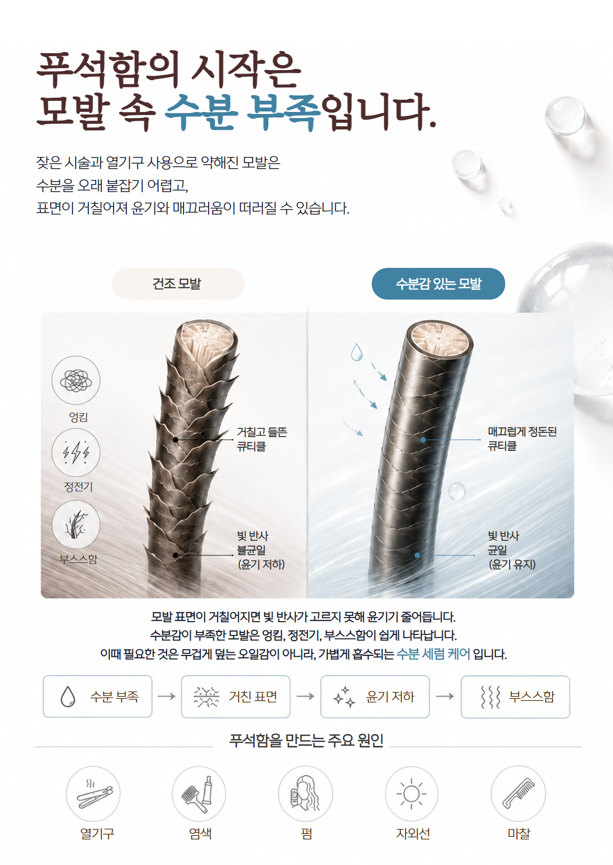 벨모어 실키 세럼 200ml