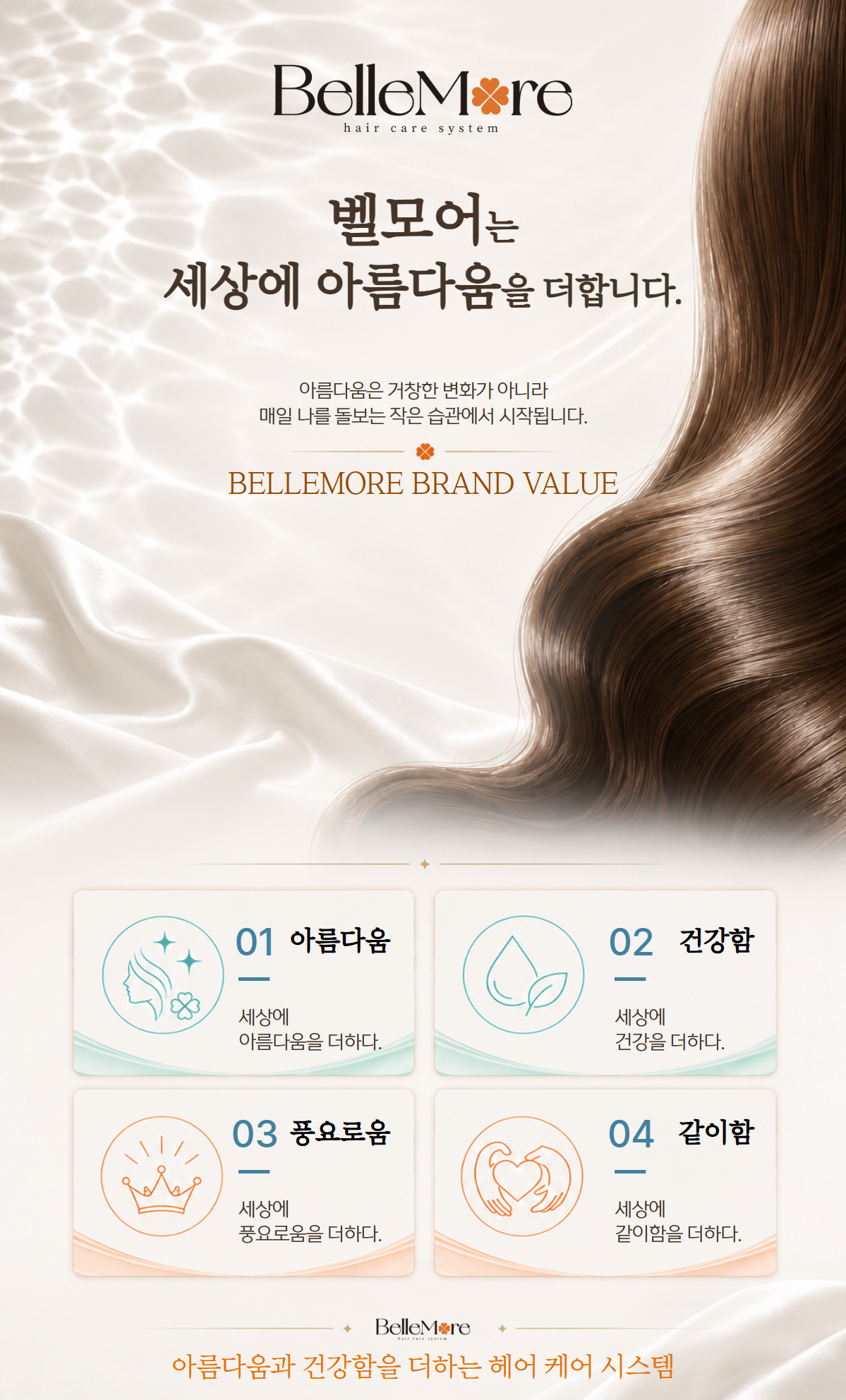 벨모어 리셋 탈모 샴푸 흰머리개선 여성형탈모 노화 남성형탈모