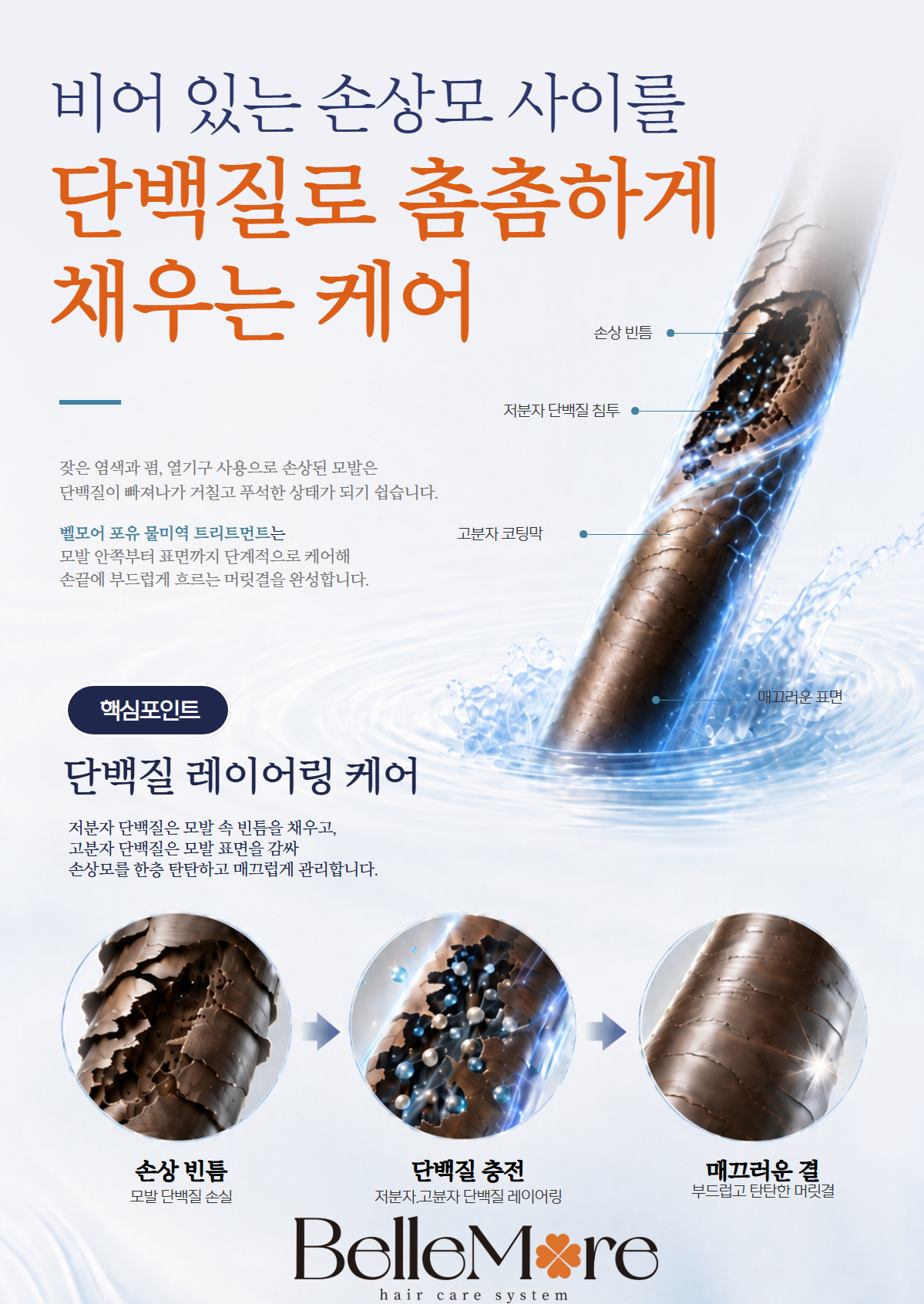 벨모어 물미역 트리트먼트 500ml