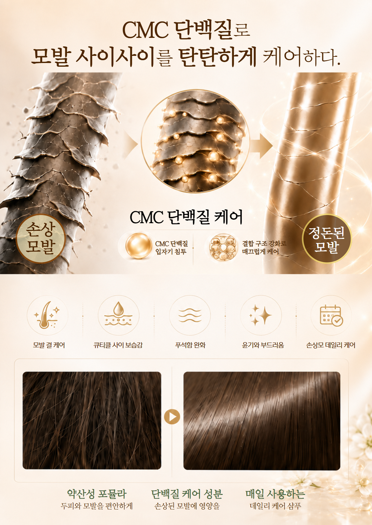 [CMC 단백질 추가]벨모어 단백질에센스 100ml 열보호