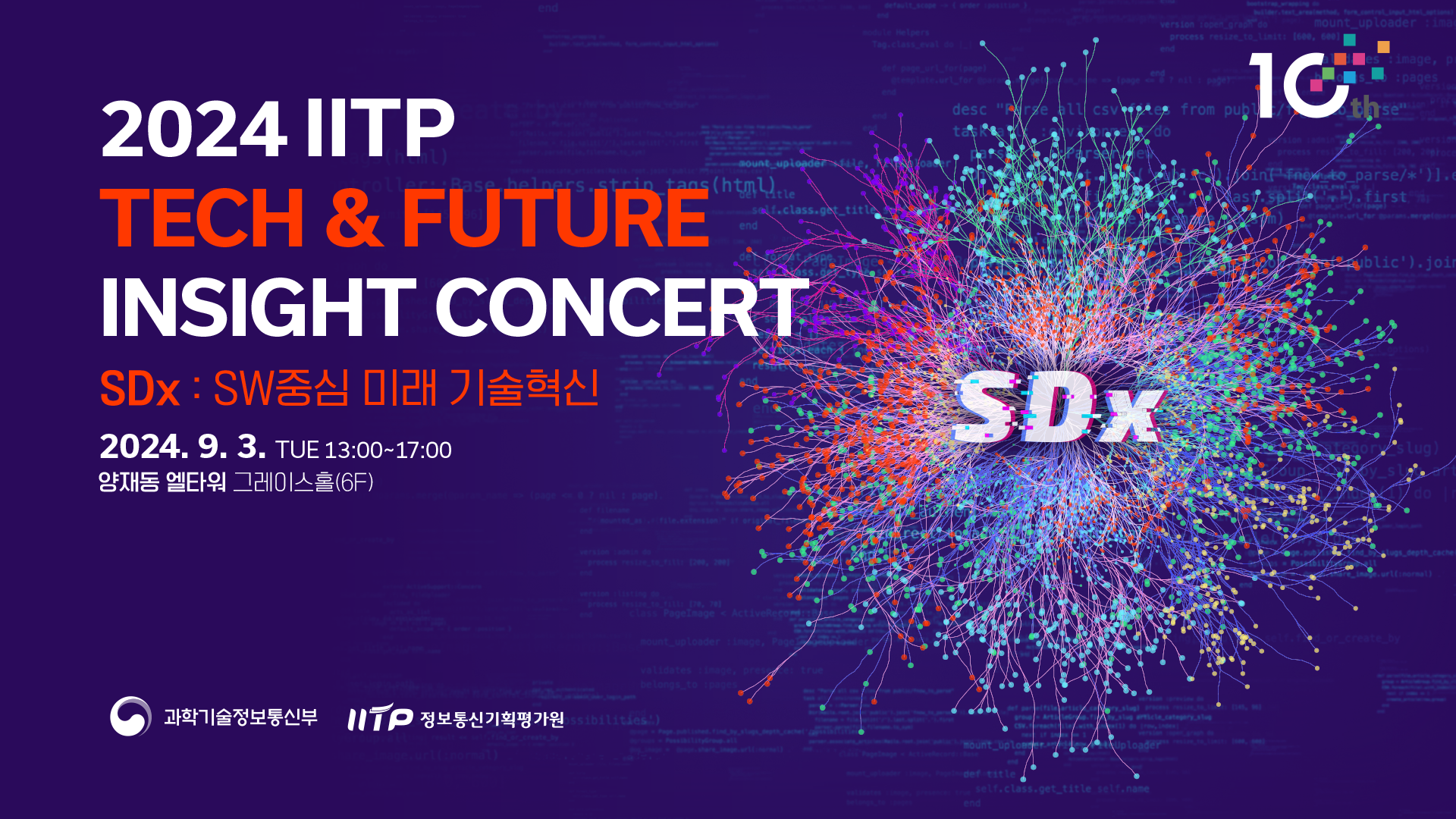 2024 IITP Tech & Future Insight Concert : SW중심 미래 기술혁신