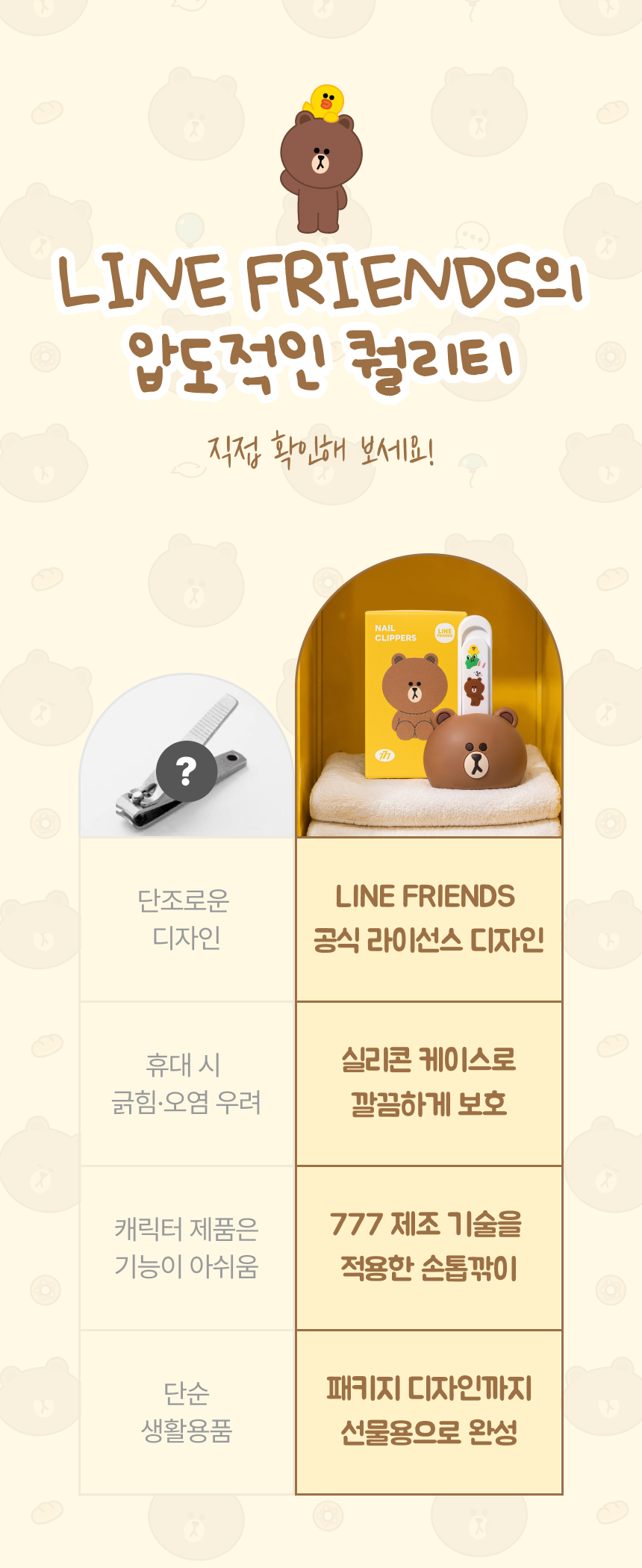 쓰리세븐 777 손톱깎이 라인프렌즈 브라운 에디션