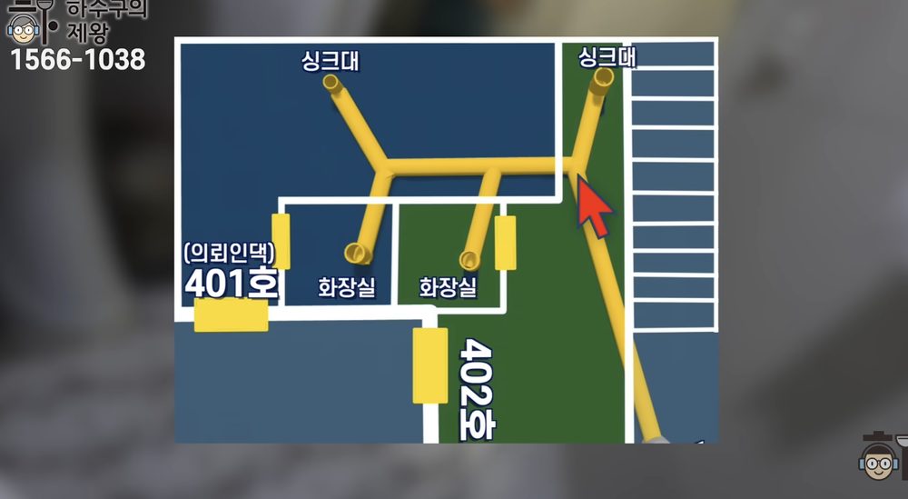 구리시 수택동 빌라 싱크대와 화장실 배관이 합류하는 구조를 설명한 배관도 이미지