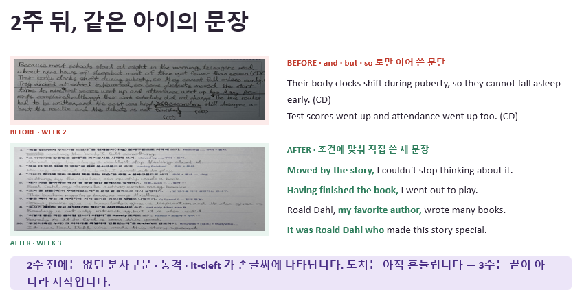 그래머 4 라이팅 - 글쓰기를 위한 문법 특강 (3주)