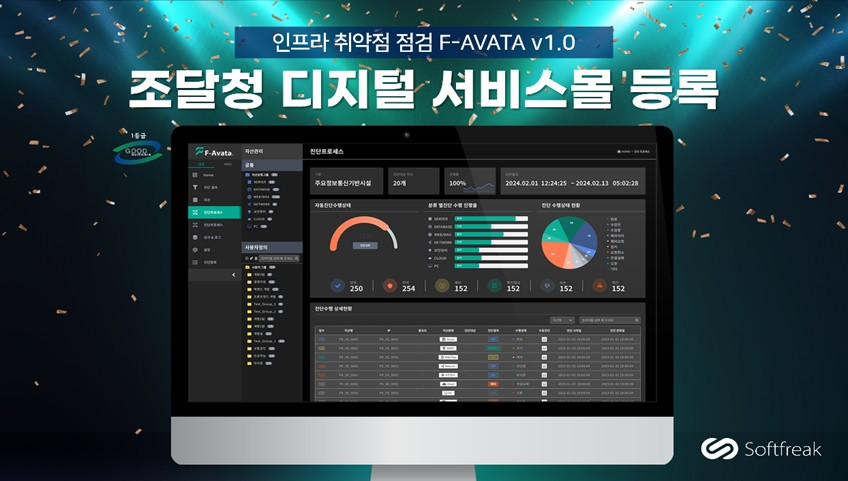 소프트프릭이 취약점 진단 솔루션 ‘파바타 CCE’를 조달청 디지털 서비스몰에 등록했다.