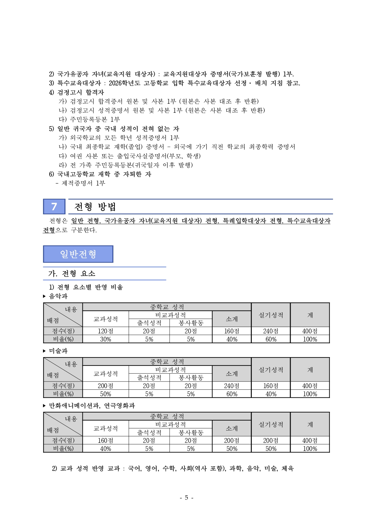 0d66a17558da9.jpg