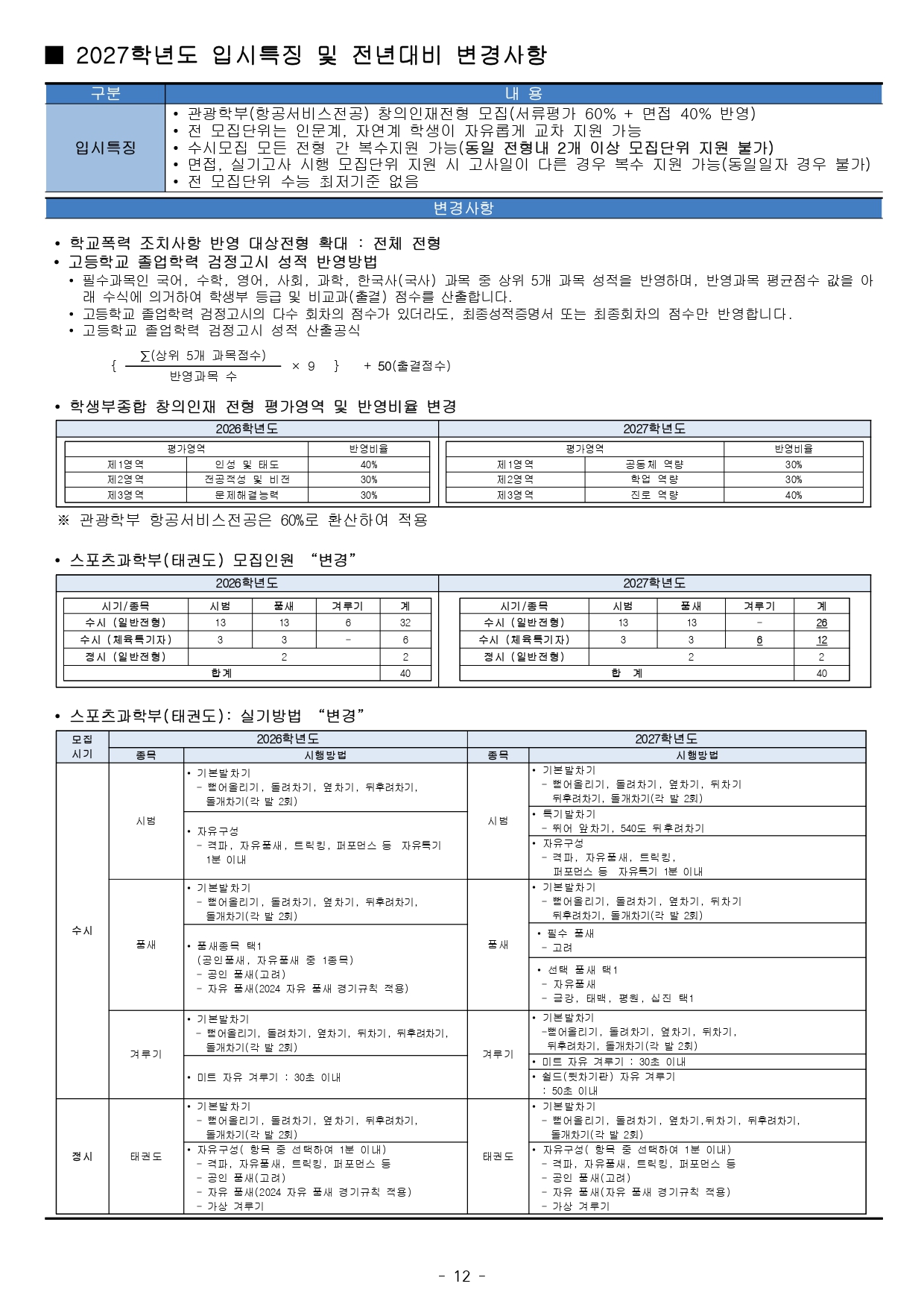 194a6a9708284.jpg