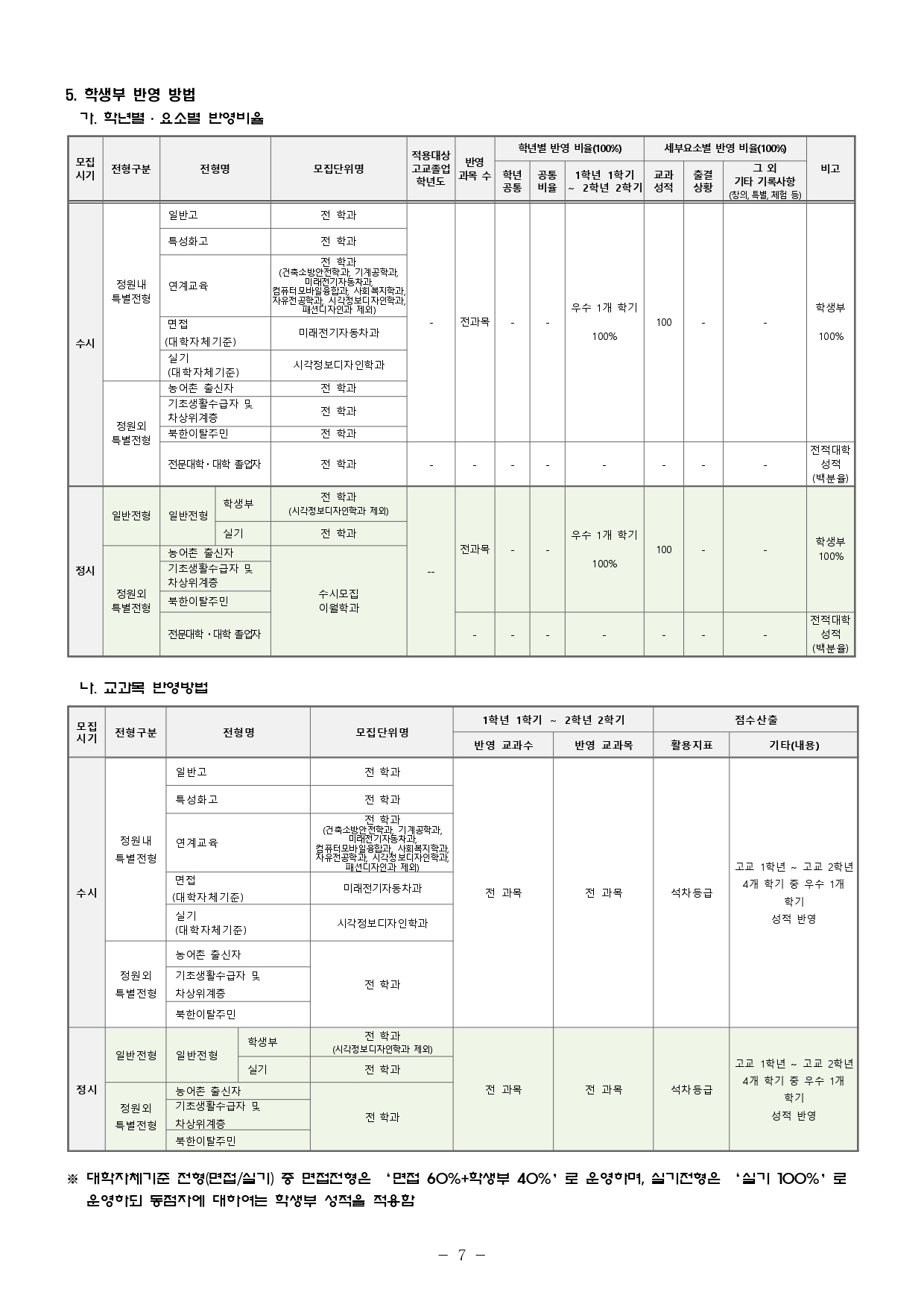 29c27e2126add.jpg