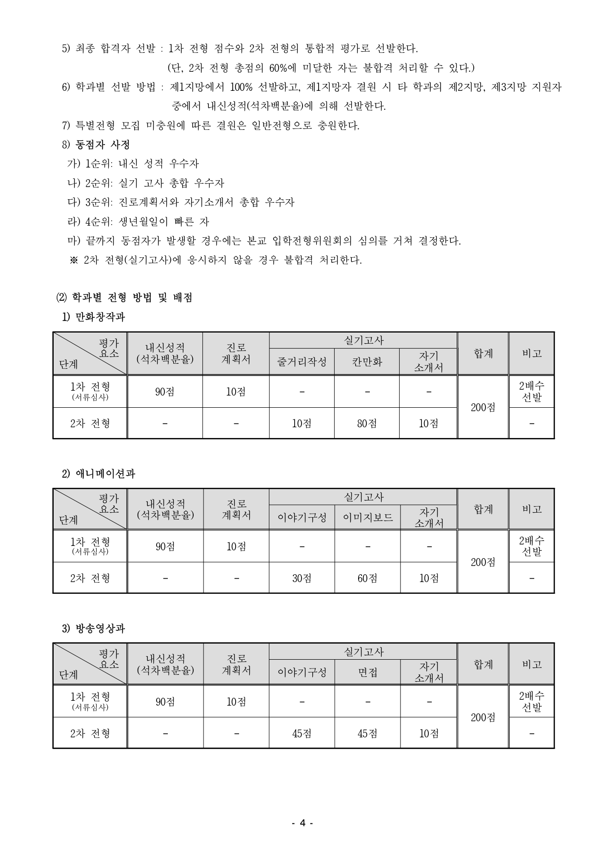 3c9dacc15dda7.jpg
