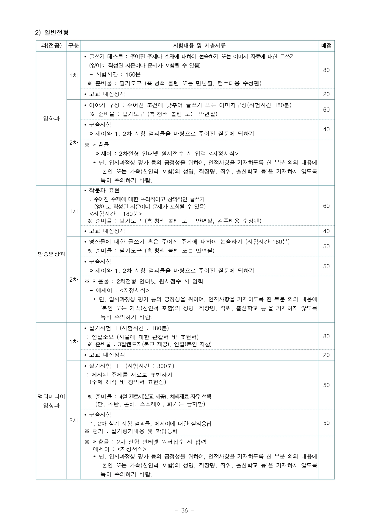 76dbe9c70014f.jpg