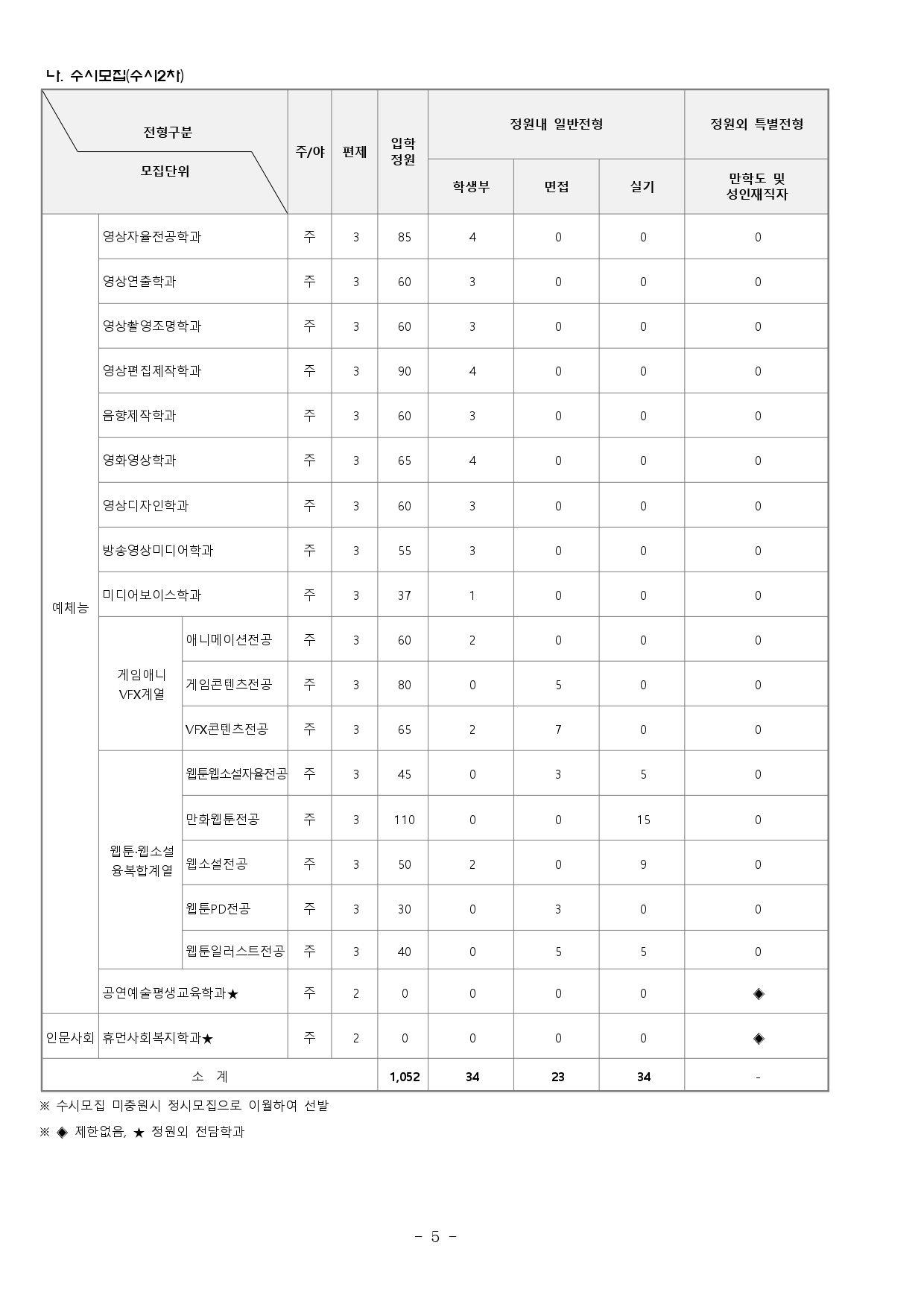 be7eca738dcab.jpg