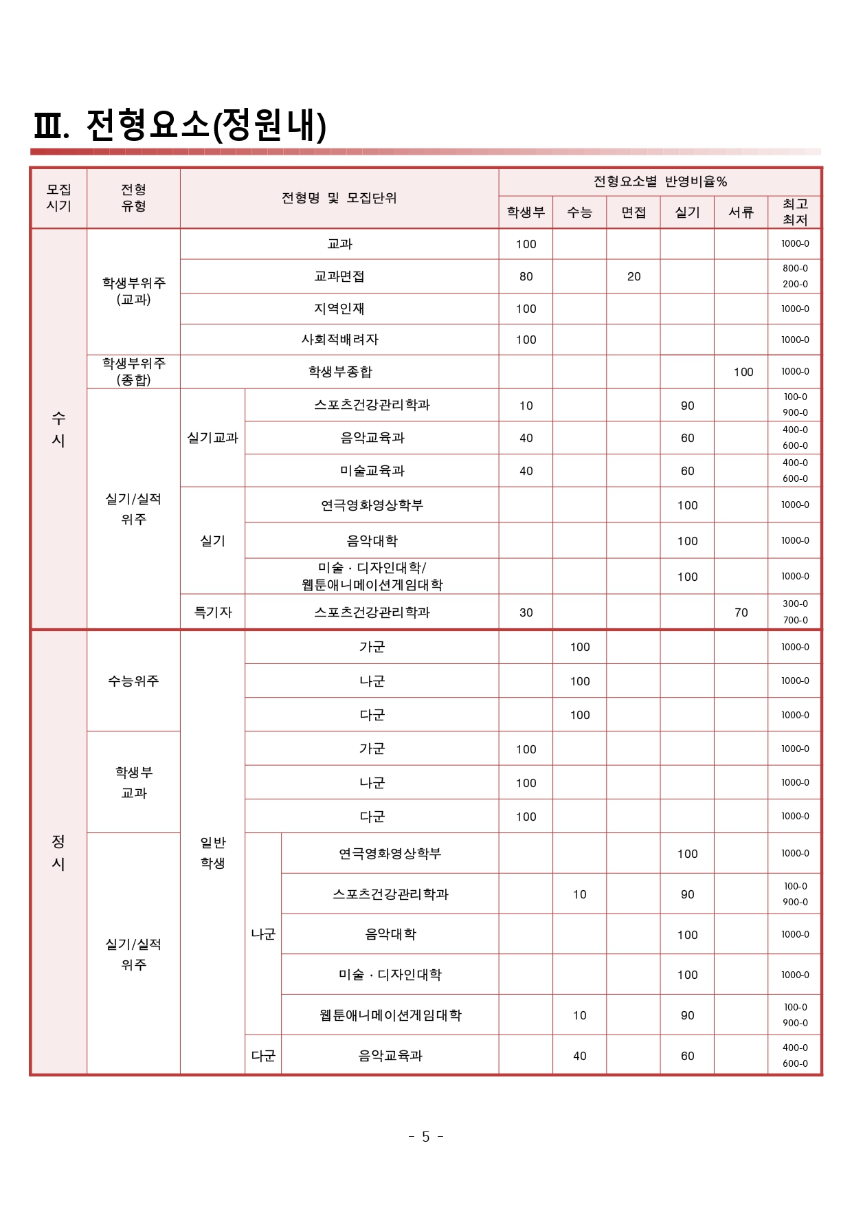 db2d6e184609d.jpg