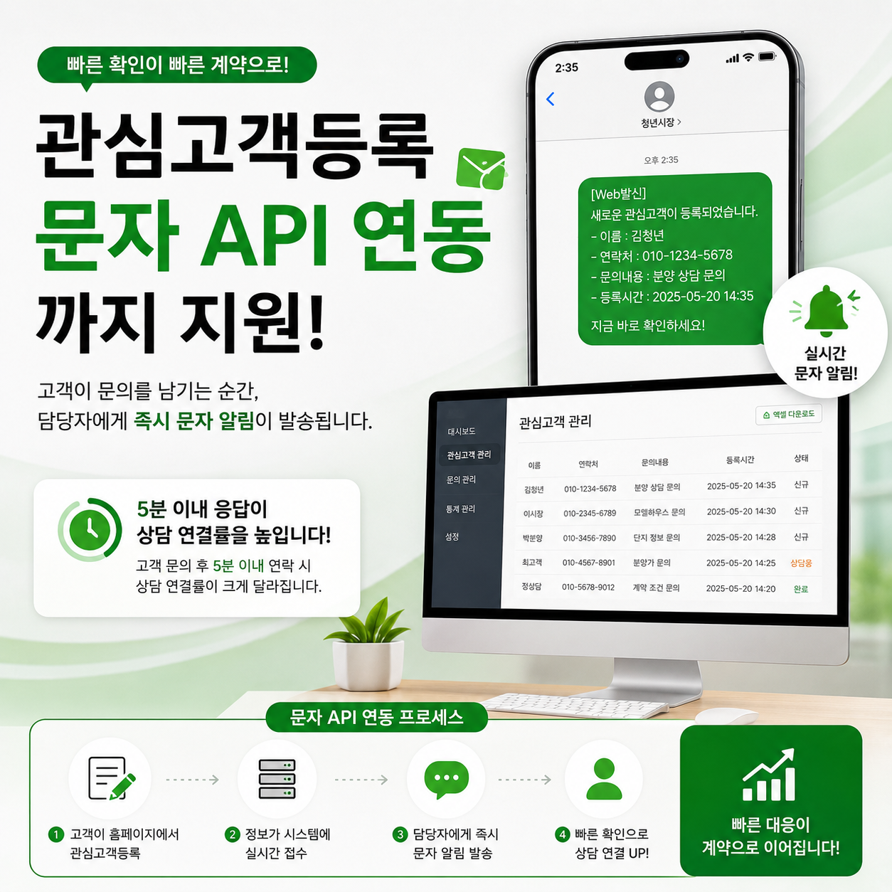 분양홈페이지 문자api 연동