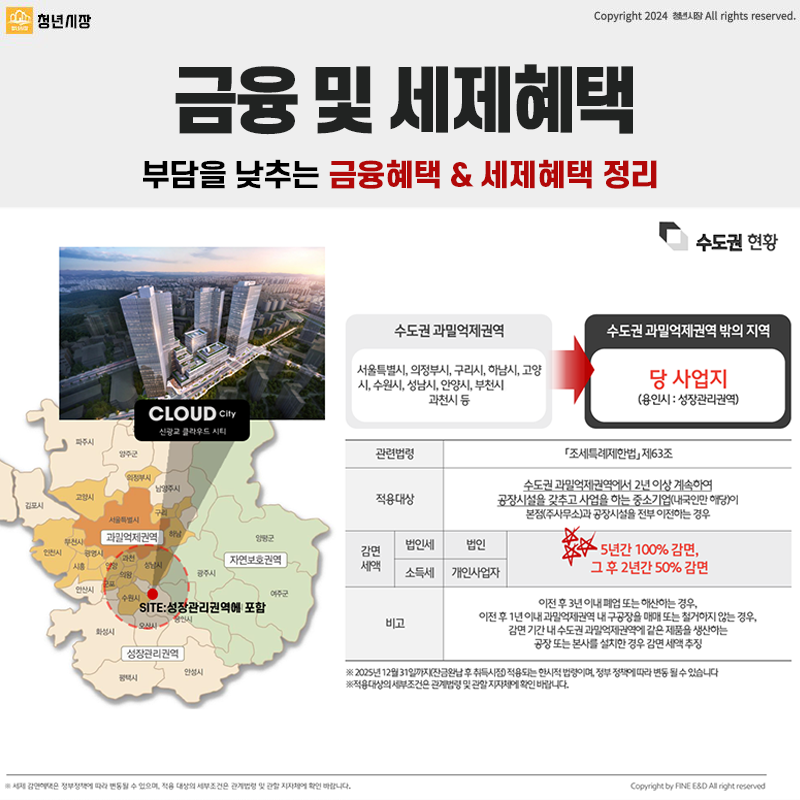 신광교클라우드시티 핵심포인트6
