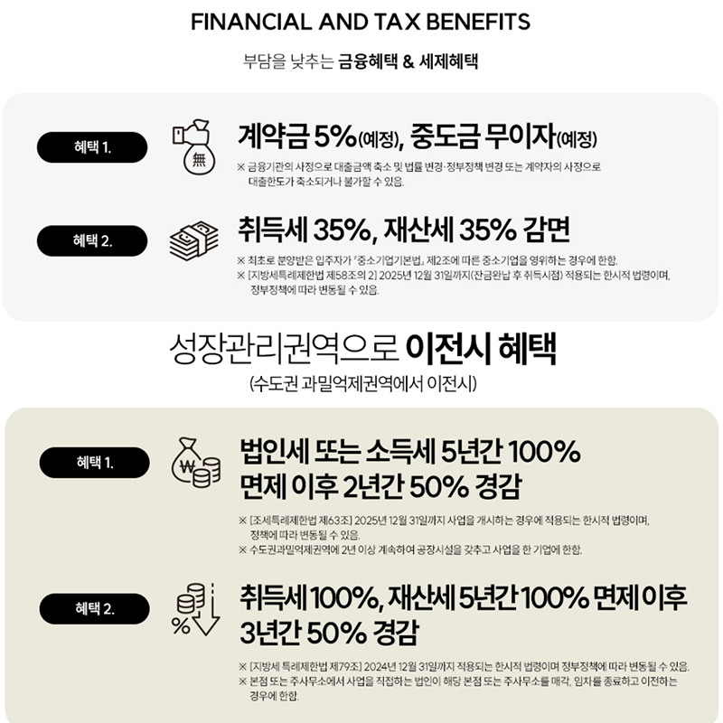 신광교클라우드시티 핵심포인트8