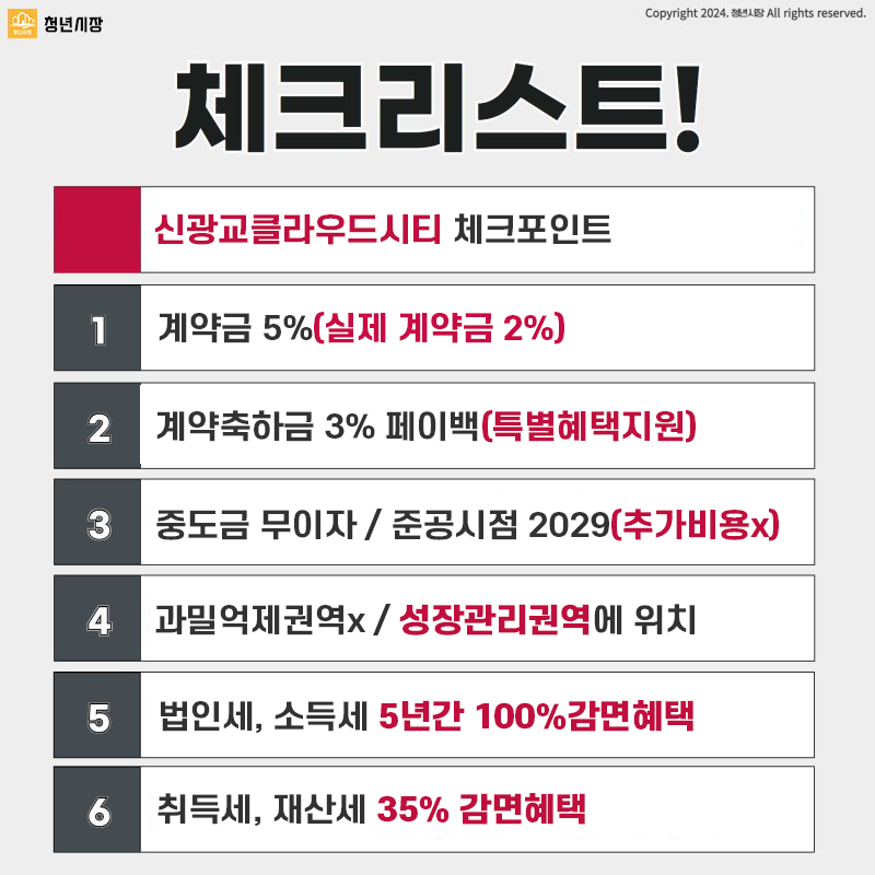 신광교클라우드시티 핵심포인트1