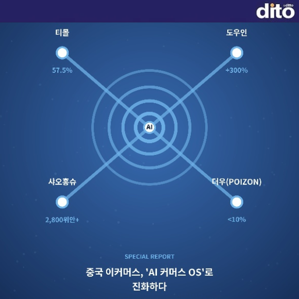 d2af3097392a1.png