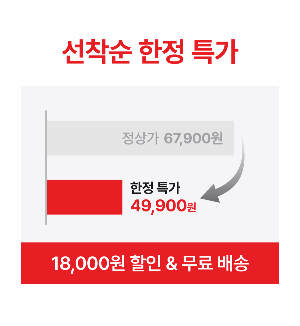 [🔓비밀링크] 316L 스테인리스 링크브레이슬릿