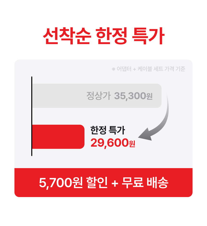 [🔓비밀링크] 부피순삭 충전기 최저가
