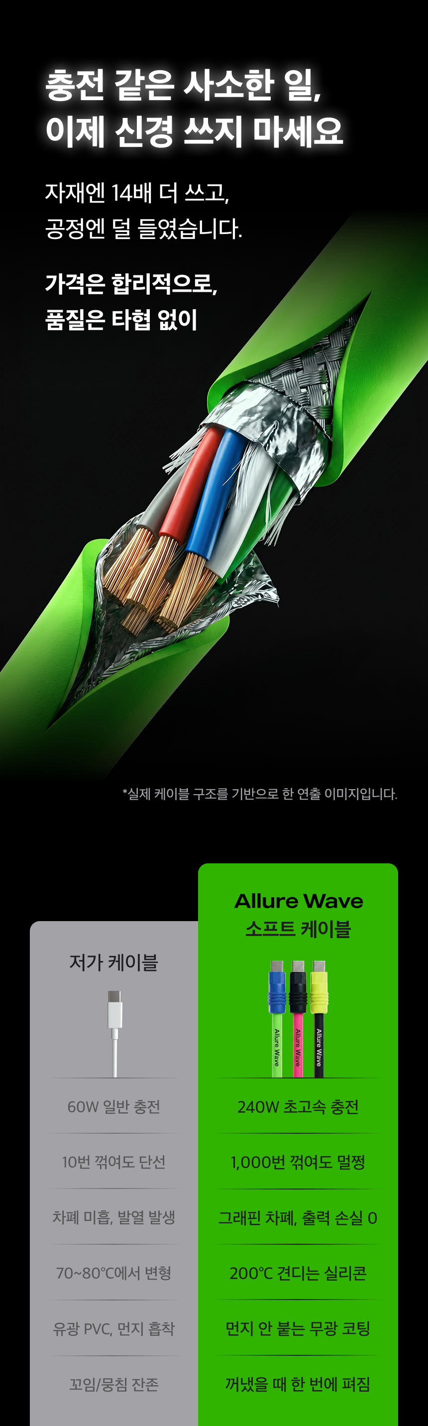 AW C타입 소프트 실리콘 초고속 충전 케이블 240W 1.5m