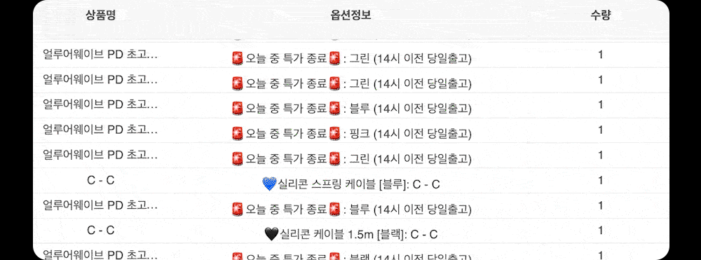 [🔓비밀링크] 부피순삭 충전기 최저가