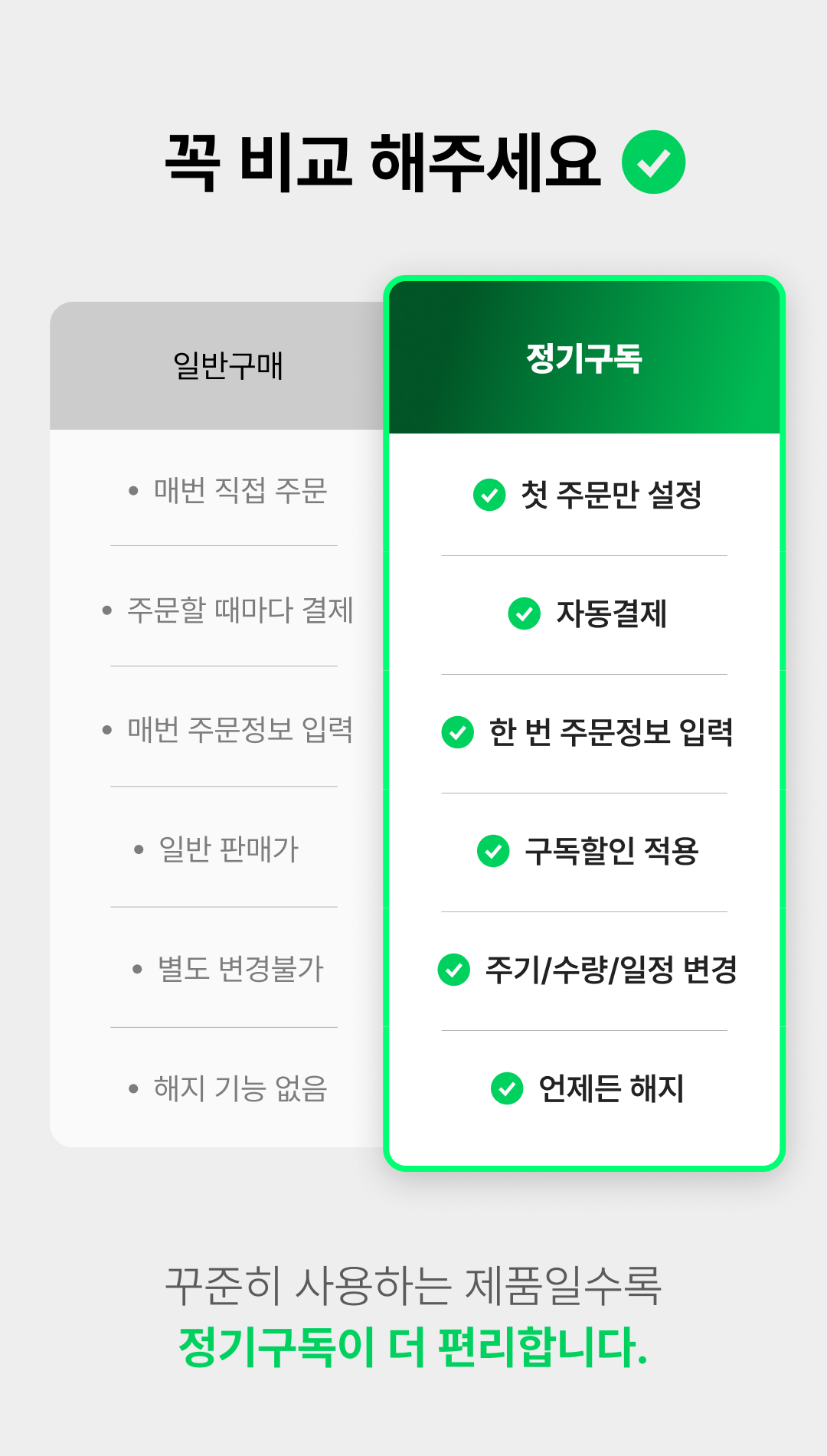 [정기구독] 요로캣 황금똥 강아지유산균 30개입 무른변 변비 설사 면역 알러지 강아지영양제