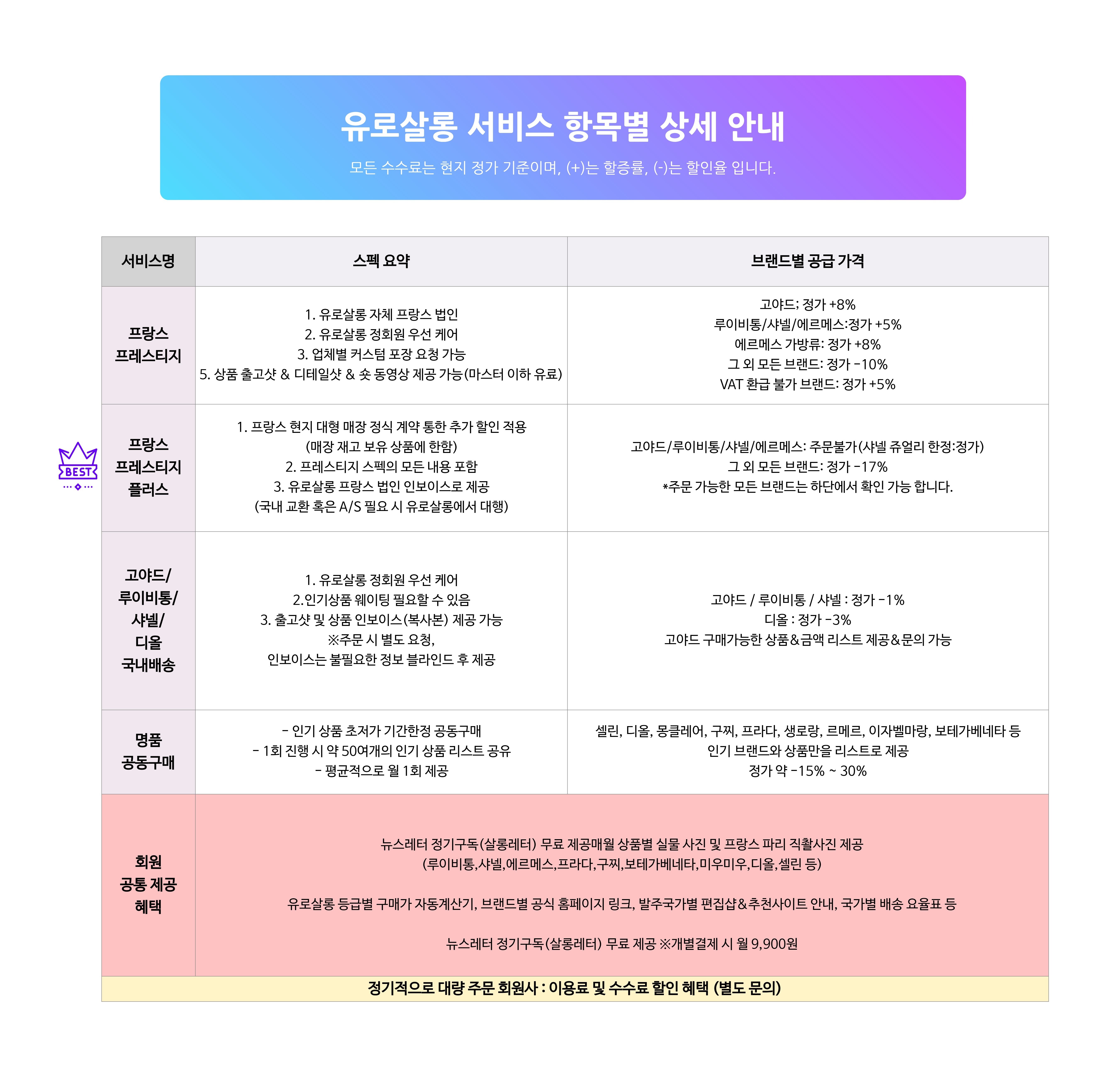 유로살롱 멤버십 자동 정기 결제 (이벤트가)