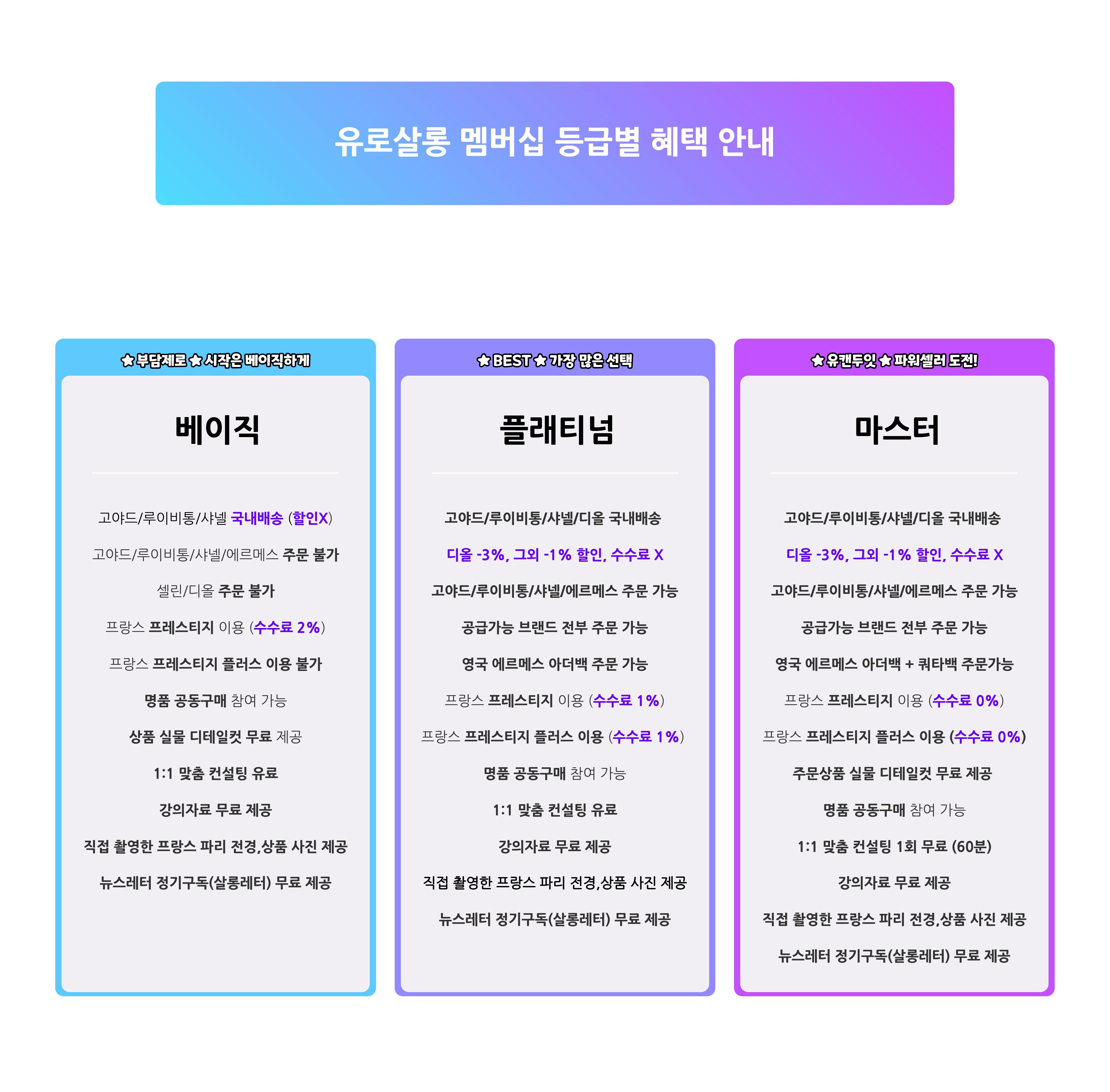 유로살롱 멤버십 자동 정기 결제 (이벤트가)