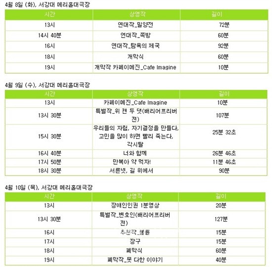 ▲ 제 12회 장애인인권영화제 상영일정