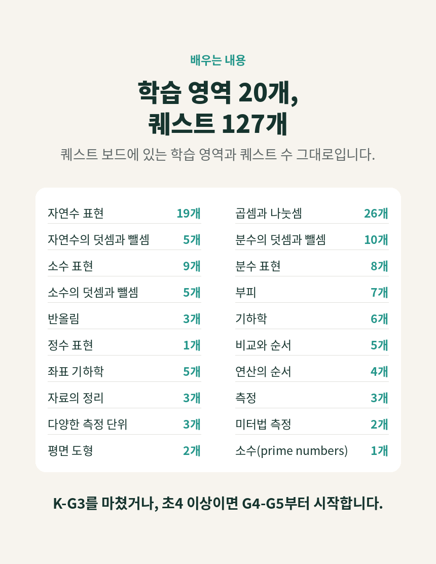 [어린이.초등] 클리어매스 G4-G5 복제