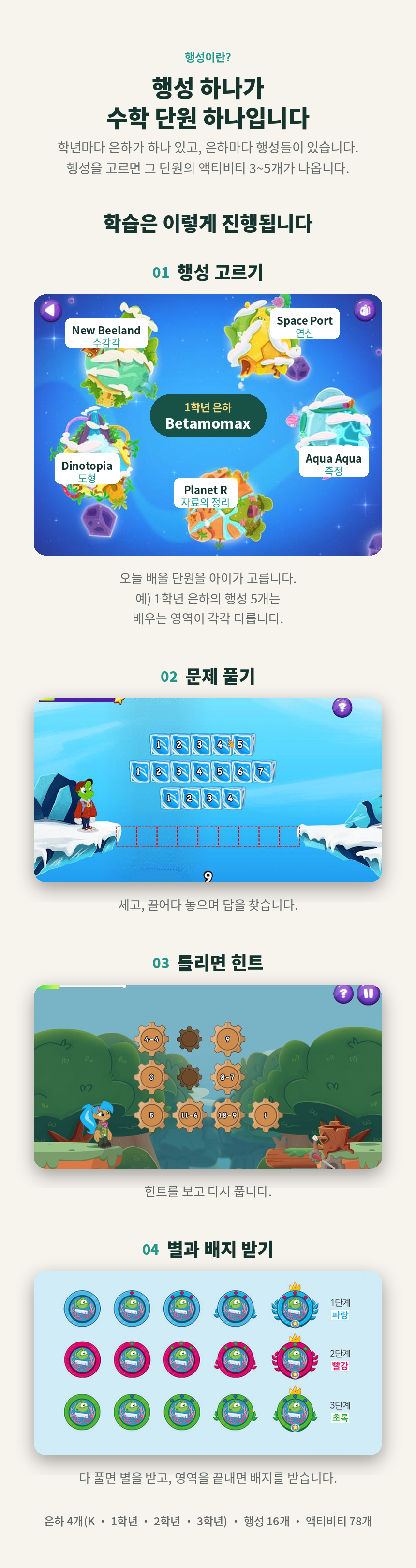 [유치~초3] 클리어매스 K-G3 미국수학 학습권
