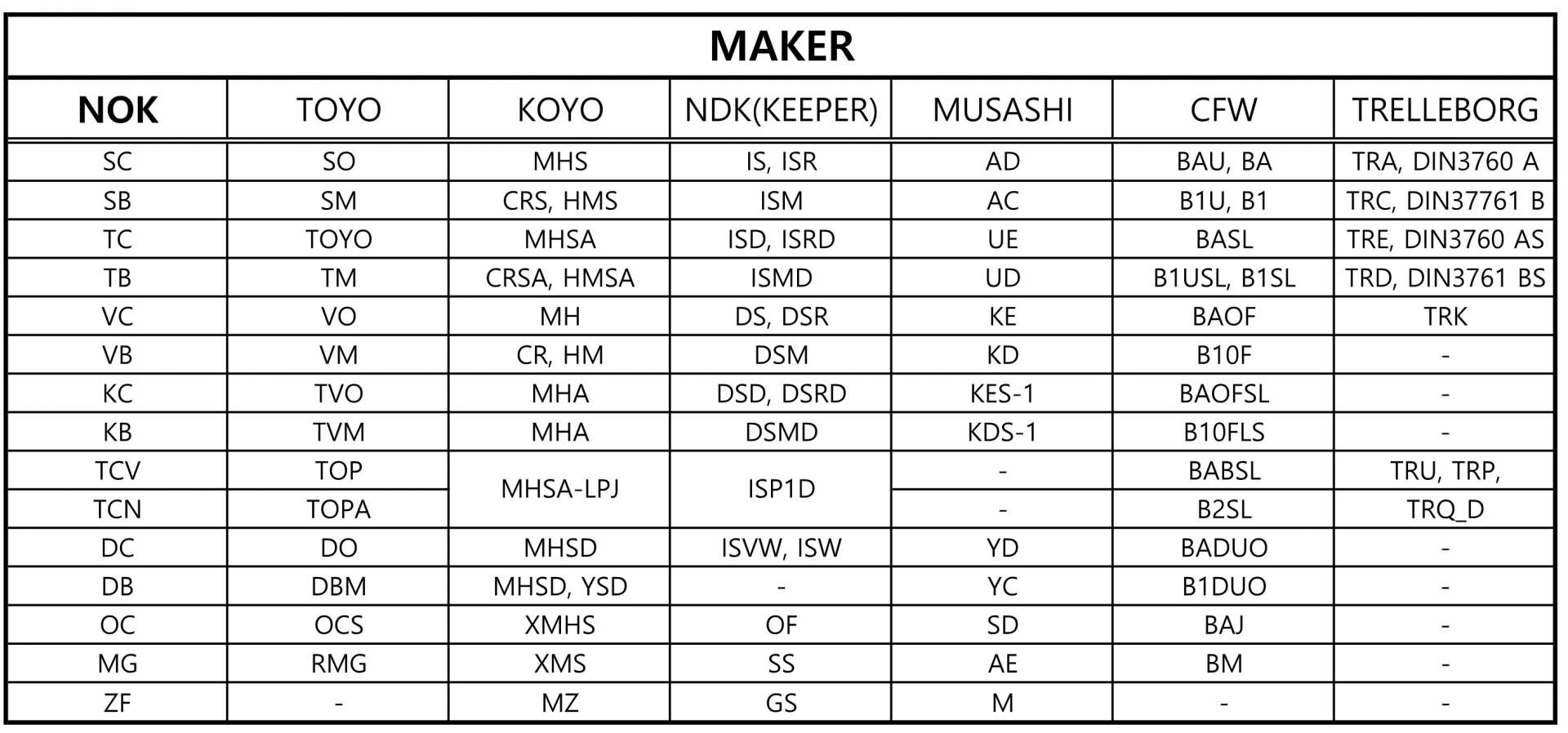 nok-nok-1