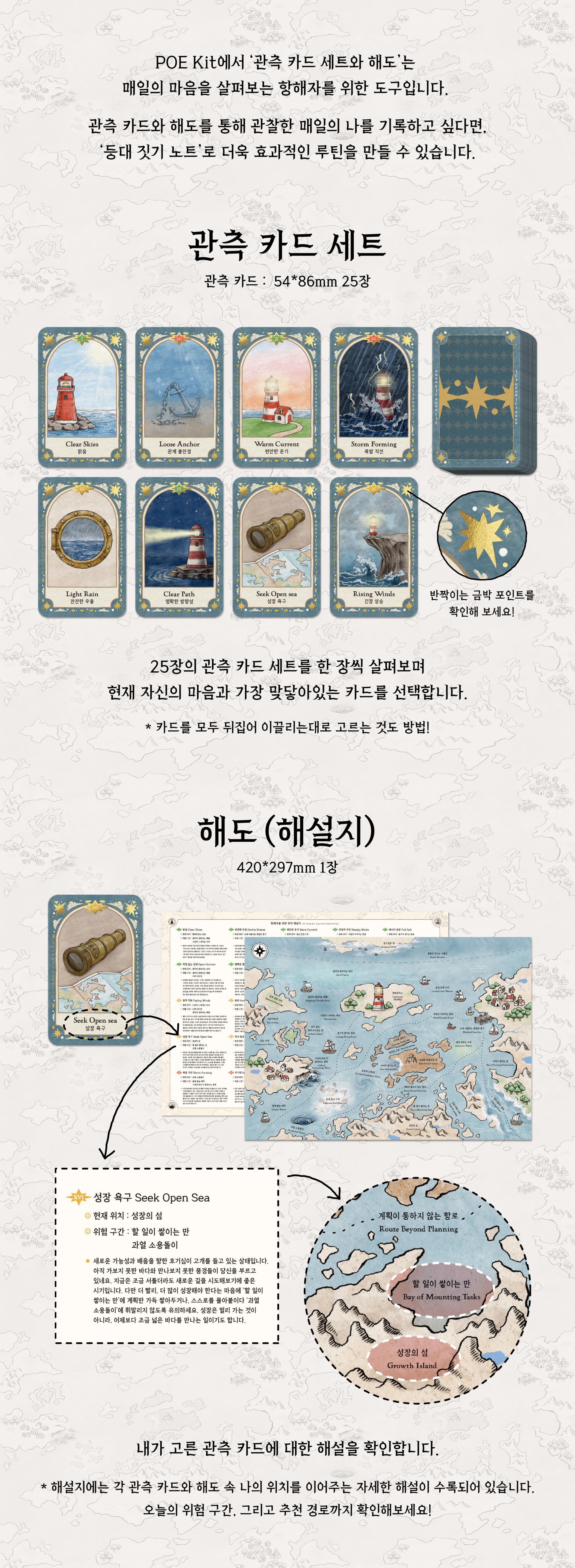 [POE Kit]관측 카드 & 해도 SET